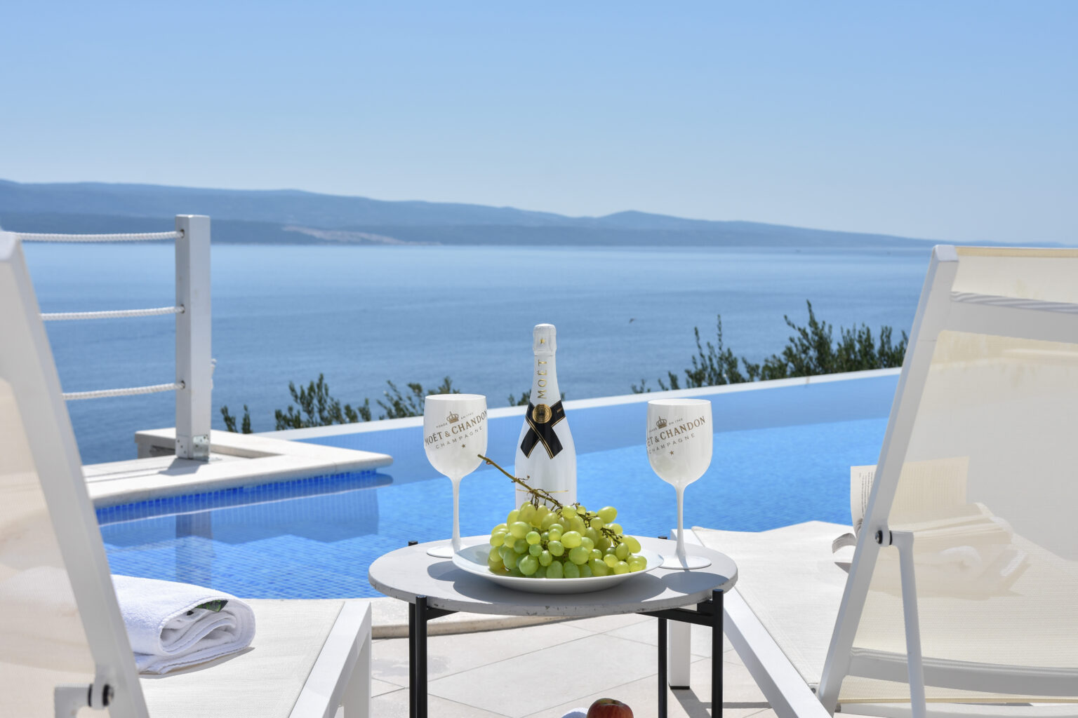 Houses for rent in Croatia Croatian Houses